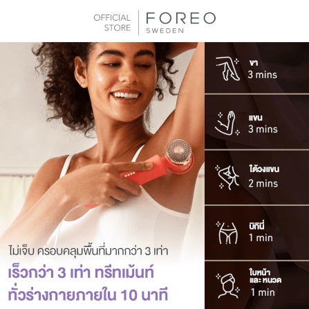 เครื่องกำจัดขน IPL FOREO PEACH 2 GO Peach_3
